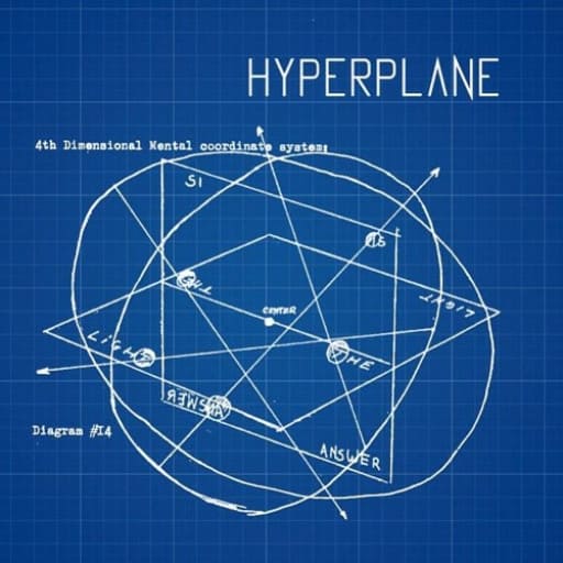 Hyperplane Portland Tickets